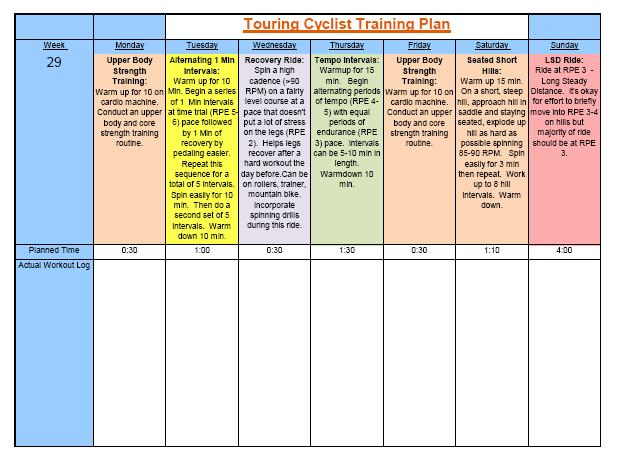 Bicycle discount training program